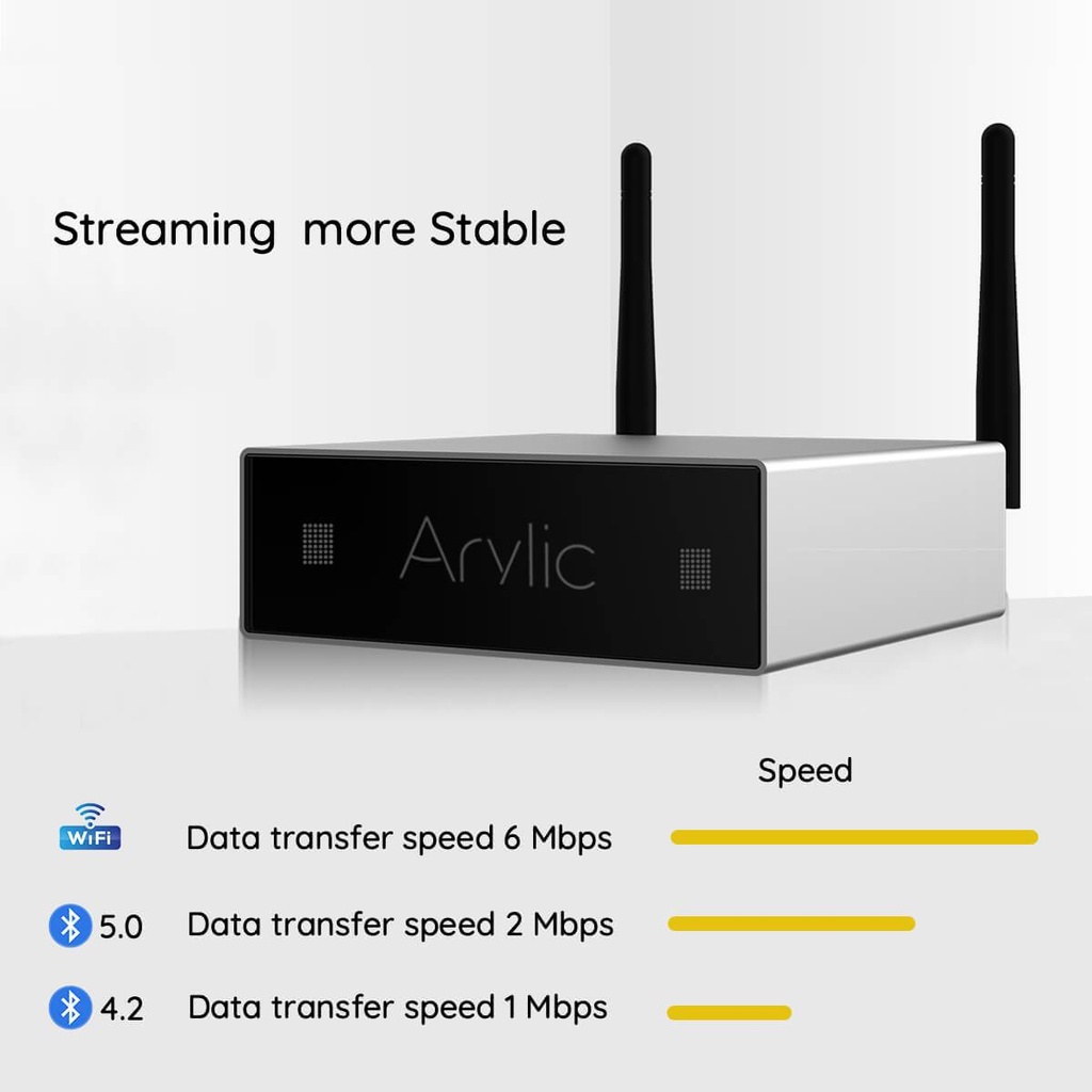 Arylic A50+ 50W x 2 Streaming Amplifier