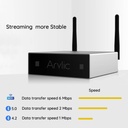 Arylic A50+ 50W x 2 Streaming Amplifier