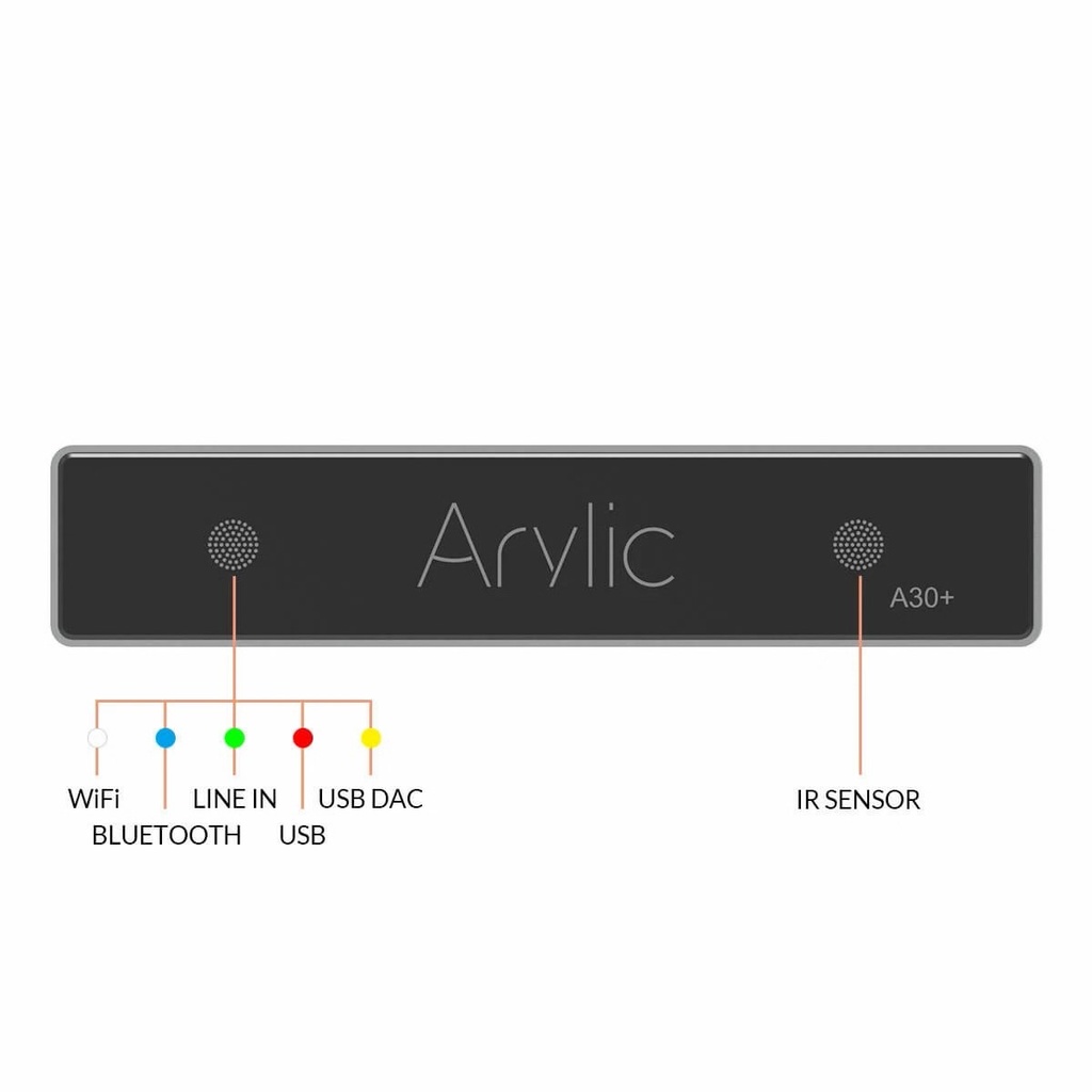 Arylic A30+ WiFi & Bluetooth 5.0 Mini Stereo Amplifier