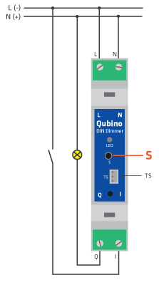 Qubino Z-Wave DIN Dimmer