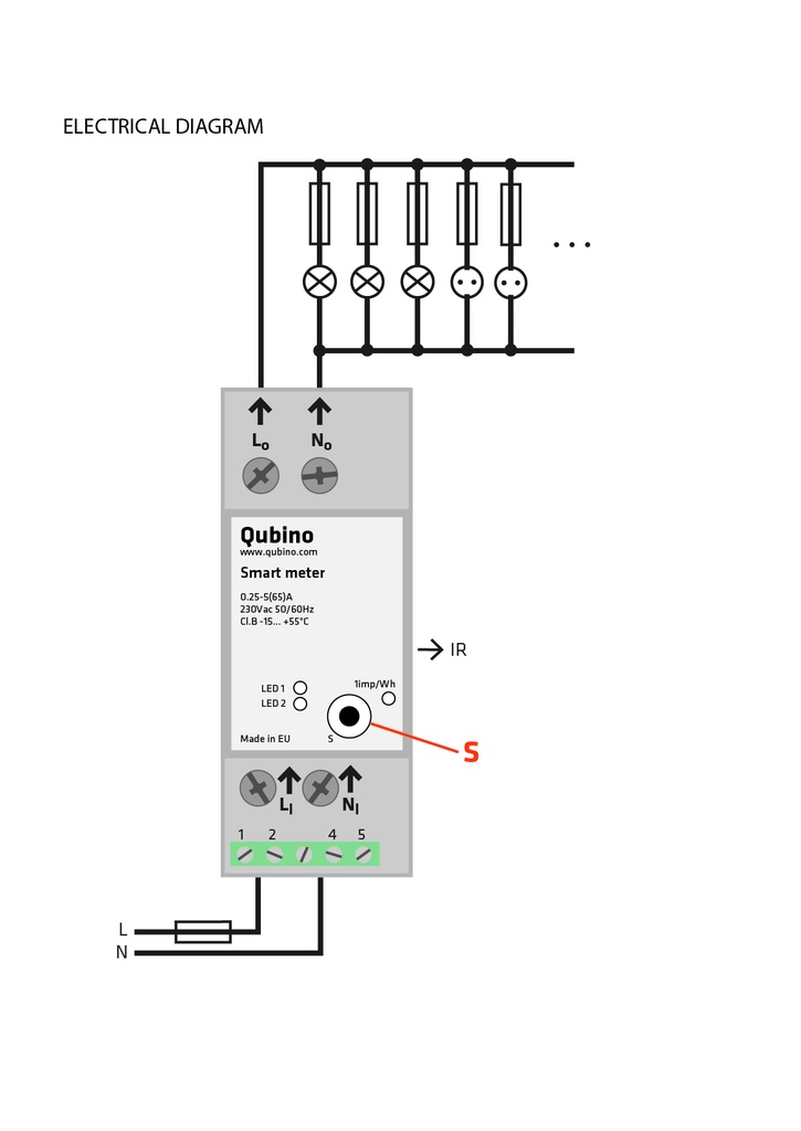 Qubino Z-Wave Smart Meter