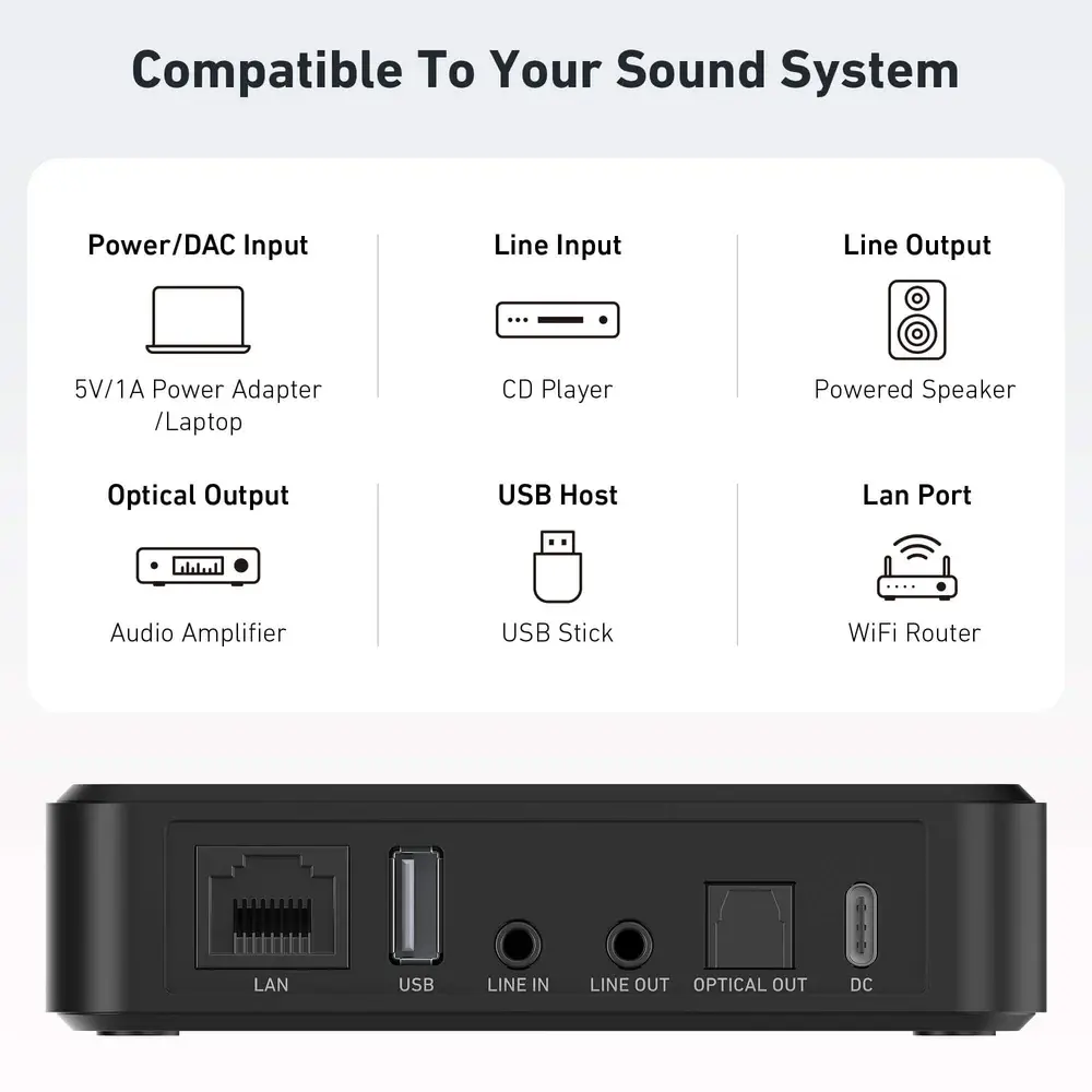 Arylic_S10_Plus_Multi-room-Music_Landextech_Amp copy.webp