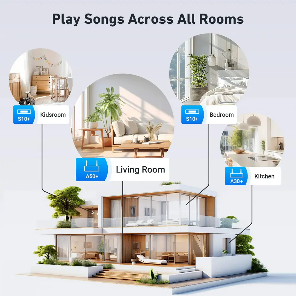 Arylic_S10_Plus_Multi-room-Music_Landextech2.webp