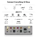 Arylic S50 Pro+ Wireless Stereo Preamp With aptX HD & ESS 9023 DAC