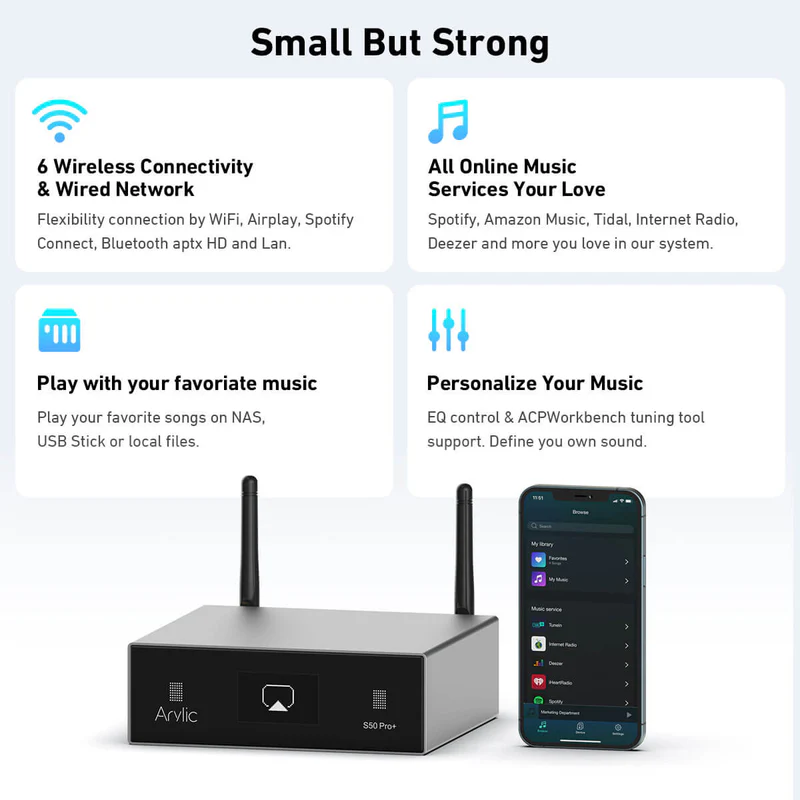 Arylic S50 Pro+ Wireless Stereo Preamp With aptX HD & ESS 9023 DAC