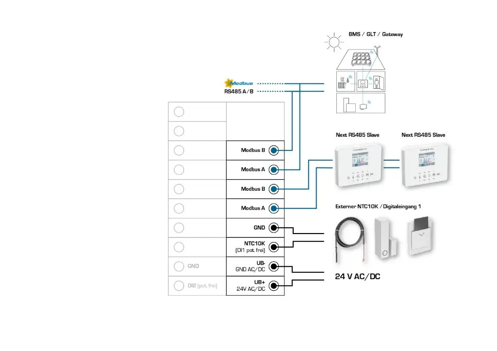 SplusS_Anschlussschema_RYMASKON-1000_Raumbediengeraet_Buero_Modbus_d424d228-bf01-48ea-aea7-a4c8a47bc19a.webp